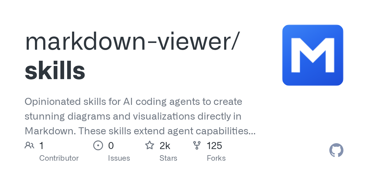 Markdown Viewer Skills