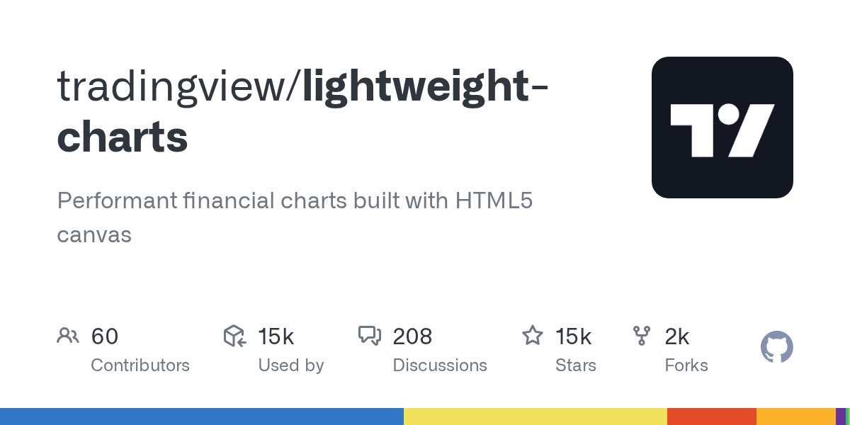 Lightweight Charts