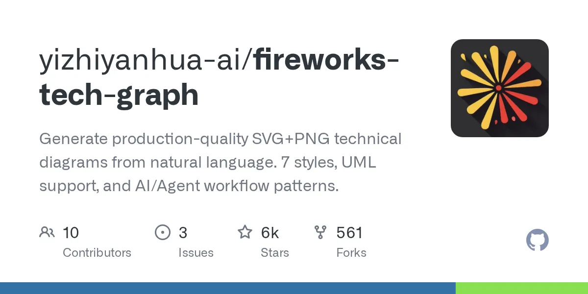 fireworks-tech-graph