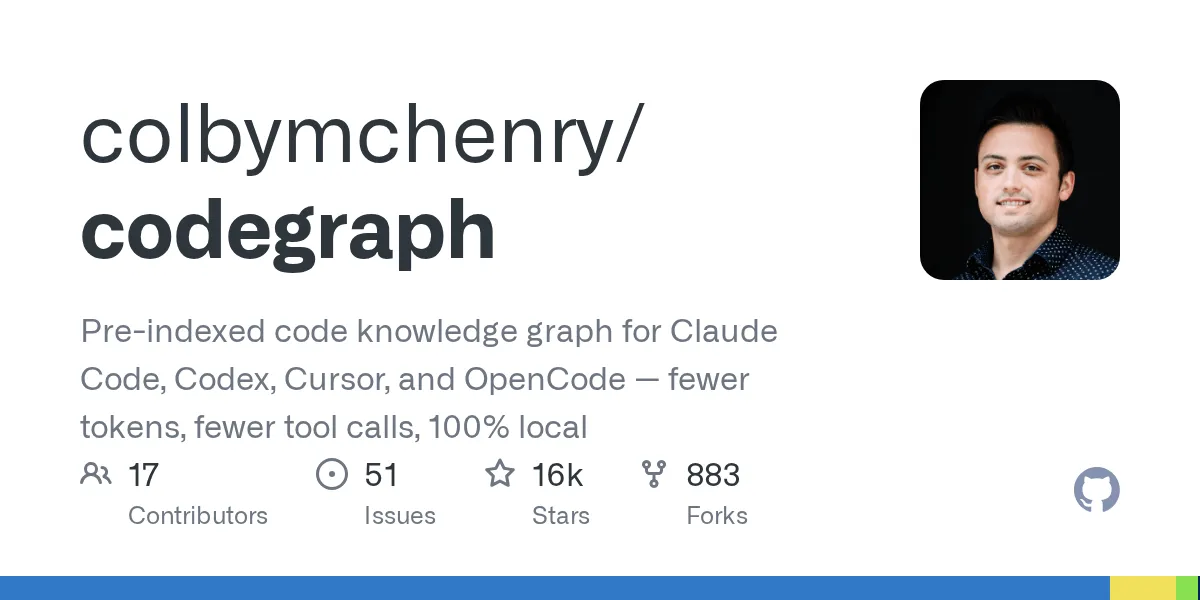CodeGraph