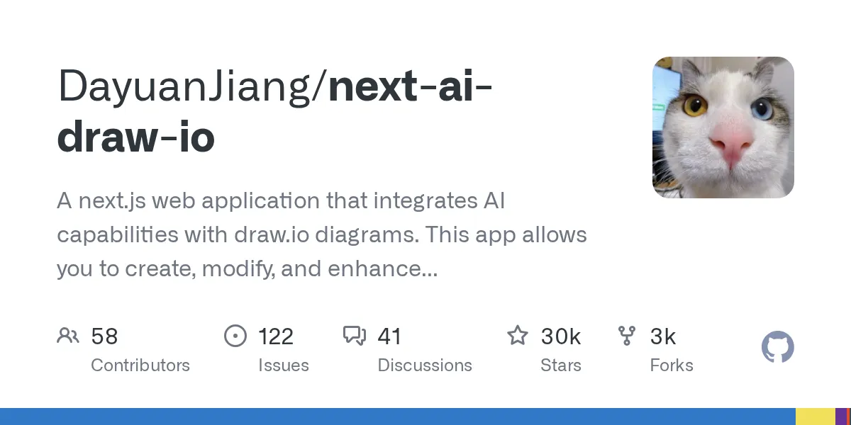 Next AI Draw.io