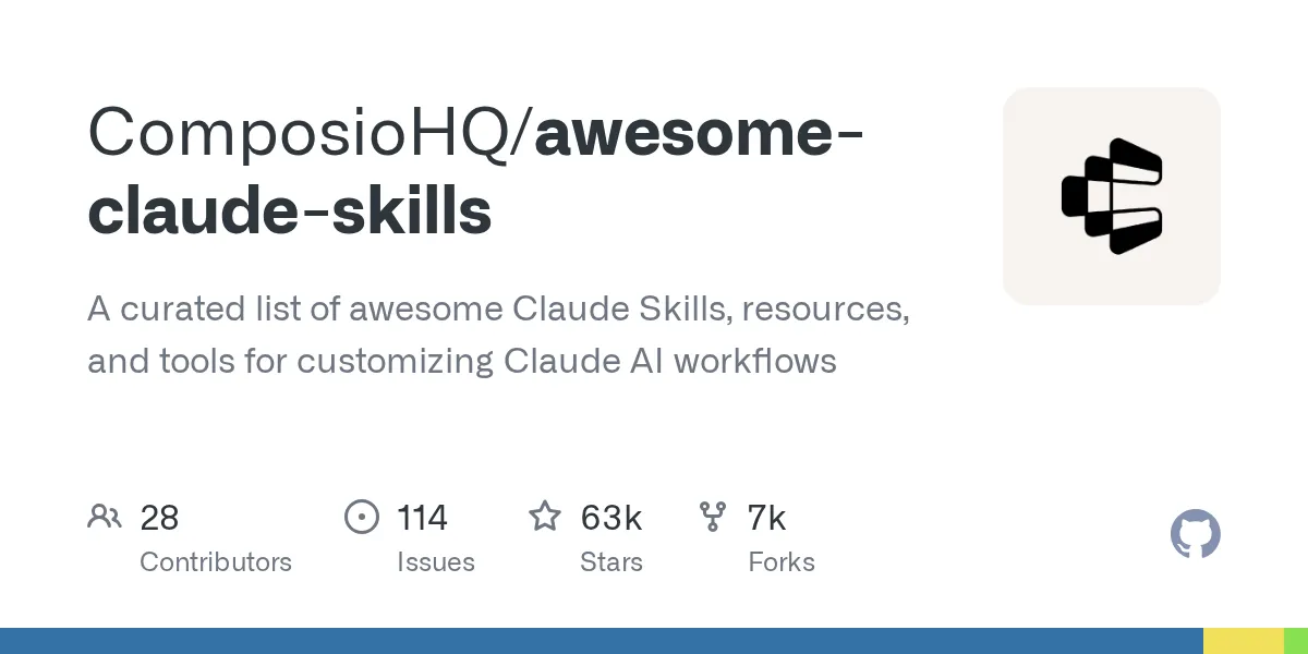 Awesome Claude Skills