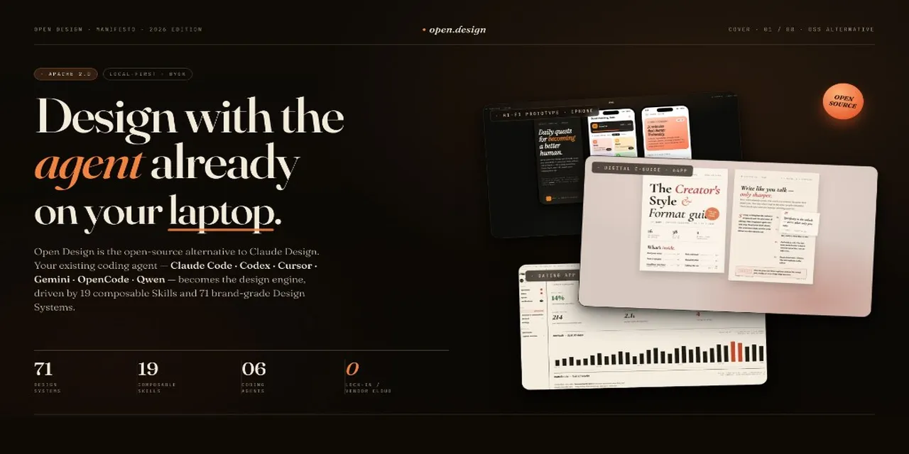 Open Design