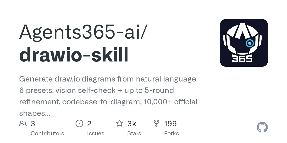 drawio-skill