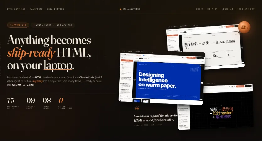 HTML Anything