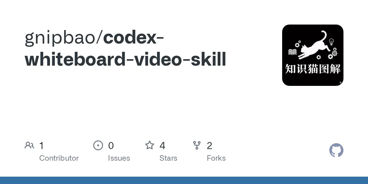 Codex Whiteboard Video Skill